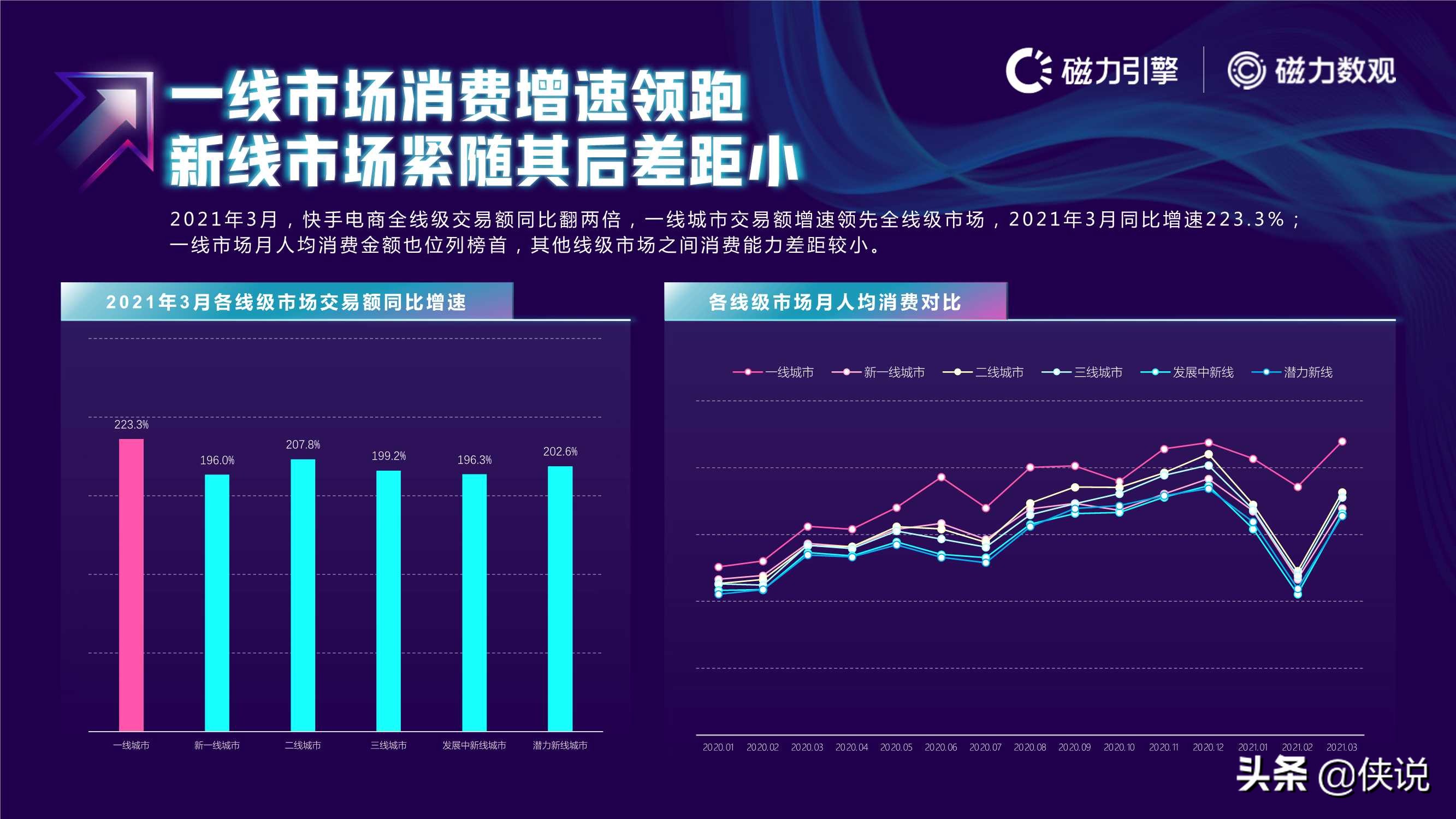 随着数字技术的迅猛发展以及电商交易的日渐增长，商业中电子化趋势愈发明显。在这样的背景下，POS机作为商业交易的重要工具之一，其应用越来越广泛。越来越多商户对于提高业务效率和改善服务质量的呼声与日俱增，这使得POS机代理市场呈现巨大潜力。许多企业纷纷进入这一市场，寻找代理合作伙伴推广和布局业务市场网络，取得了众多商务及战略布局的良好收益。“代理POS机分润如何分”已经成为了此行业发展重点需要深入了解的环节之一。针对这个话题进行联想拓展，我们可以从以下几个方面展开论述。