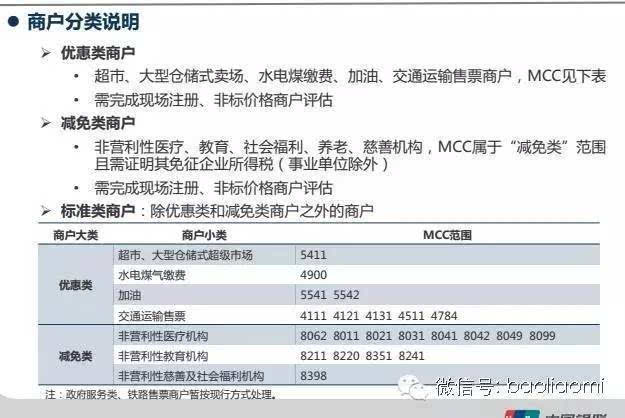 怎么申请0.38POS机——一篇文章带你全面了解申请流程