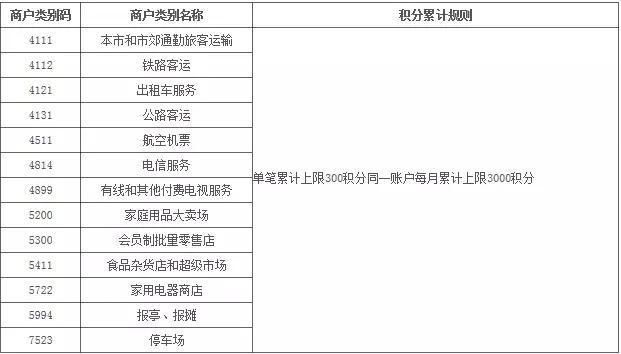 怎么申请0.38POS机——一篇文章带你全面了解申请流程