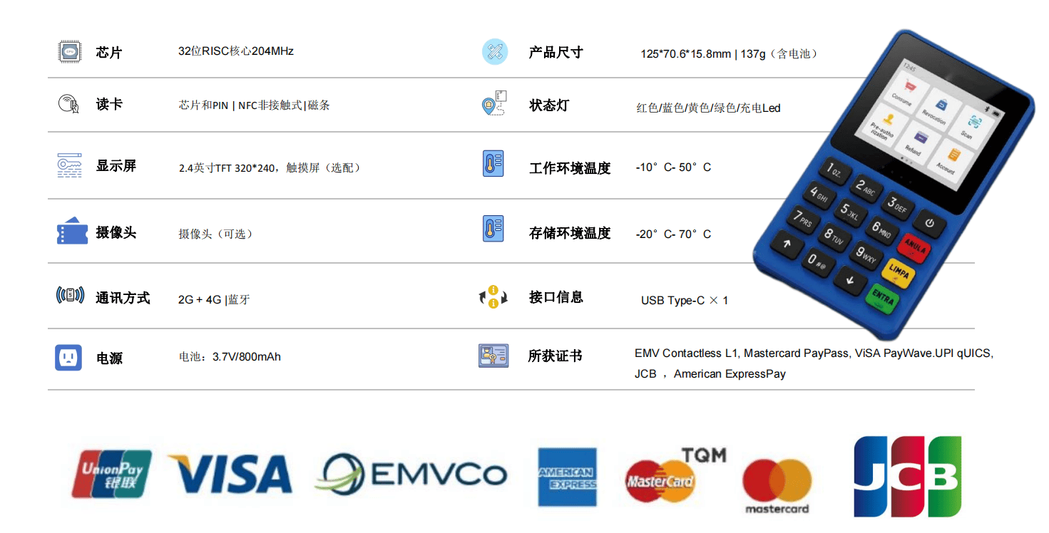 POS机如何支持国际信用卡刷卡支付——跨境支付指南