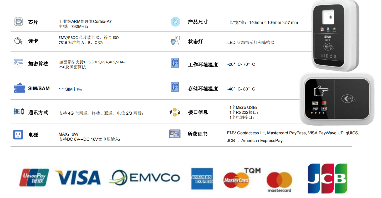 POS机如何支持国际信用卡刷卡支付——跨境支付指南