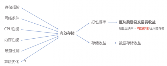 标题建议，“如何查找与使用POS机应用程序，全面指南与风险管理”