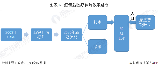 随着科技的发展和信息化时代的加速，传统的收银方式已经被现代收银技术替代，如POS机的广泛使用就是其中的一个典型例子。特别是在零售行业中，银豹POS机凭借其卓越的性能和便利的操作得到了广泛的应用。那么，对于初次接触这种设备的人来说，银豹POS机怎么收银可能是一个关键问题。本文将围绕这一主题展开，介绍银豹POS机的收银流程、功能特点，以及其带来的优势和使用中需要注意的事项。