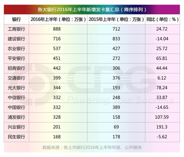 如何使用建行移动POS机WiFi功能