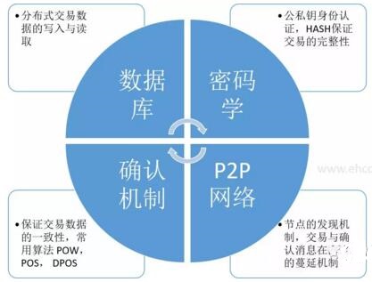 在如今这个消费观念日益成熟的社会，越来越多的商家开始使用POS机来处理交易。然而，随着竞争的加剧，费率问题成为了商户们关注的焦点。那么，如何刷pos机费率才能更低呢？本文将从多个方面为您详细介绍。