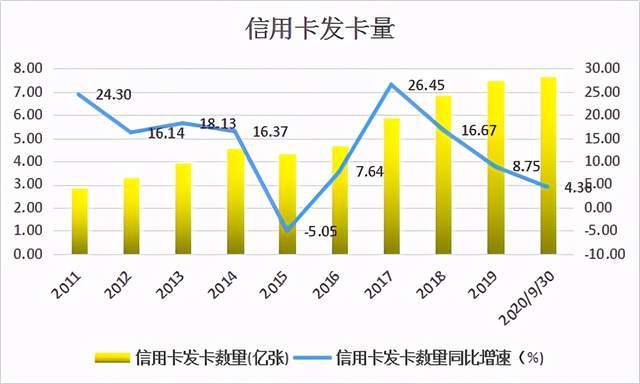 POS机利率6.3怎么算？一篇文章带你了解