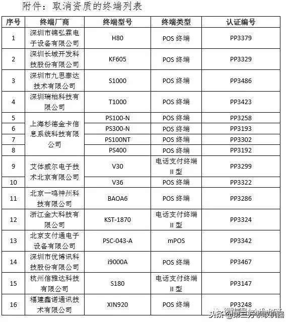 POS机键盘操作指南，从基本步骤到注意事项