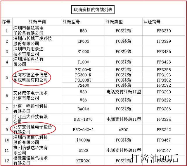 POS机流量卡注销方法与流程详解