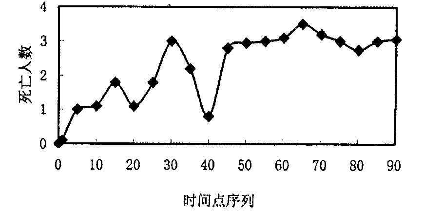 一、引言