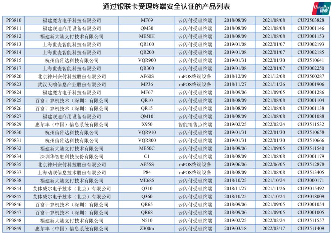 POS机型号及使用指南