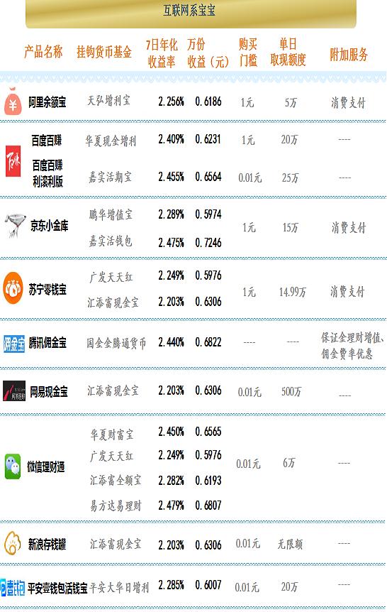 中信银行POS机使用指南