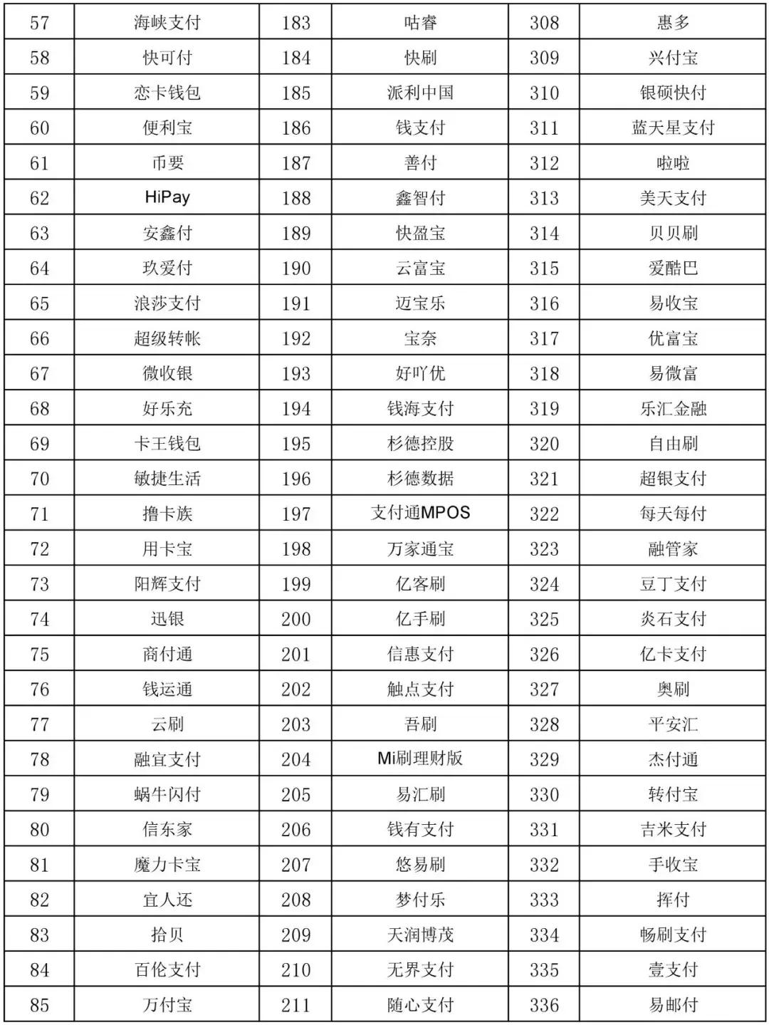 深度解析，如何安全、有效地停用个人收银POS机