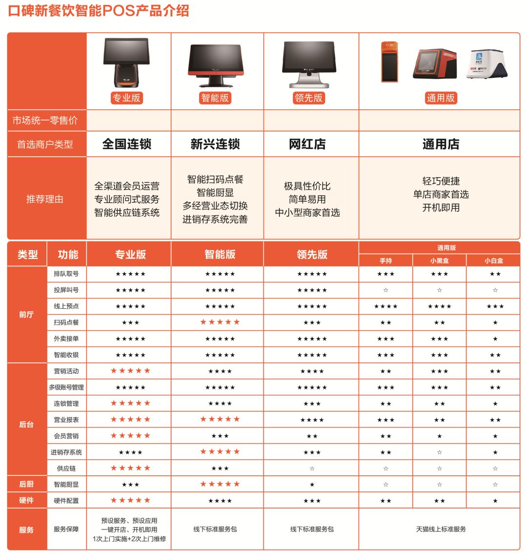 津南区商户如何申请POS机，一份详尽的步骤指南