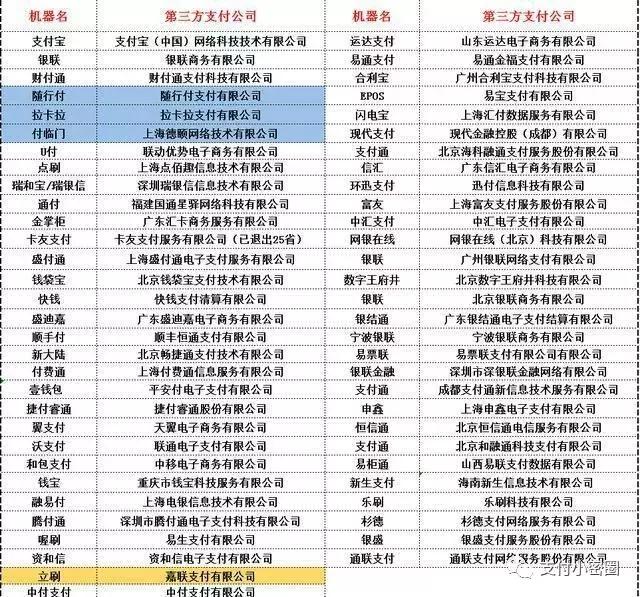 POS机提额，轻松提升信用卡额度！