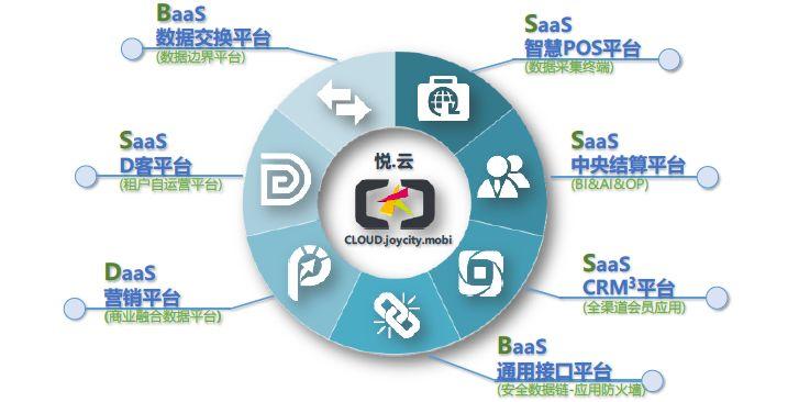 通用POS机怎么样？一文解读其功能与优势