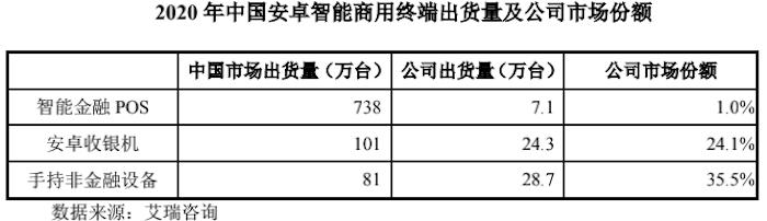 详解如何使用小米支付在POS机上刷卡