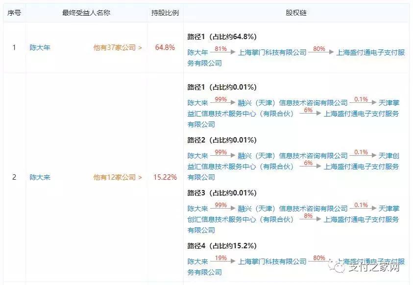 重新设置POS机的WiFi:详细步骤与注意事项