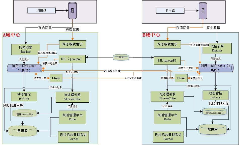 农商行POS机缴费指南