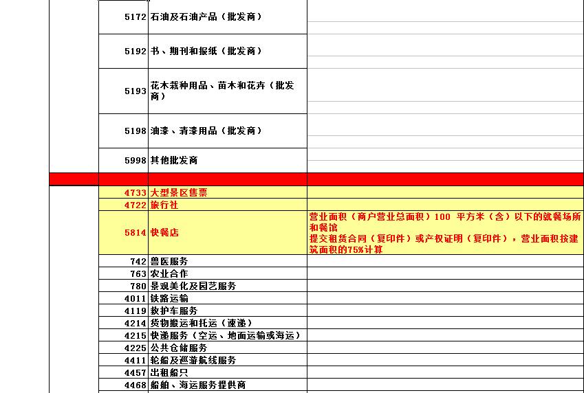 全面掌握，如何成功申请并配置刷积分POS机详解