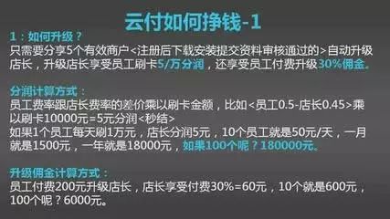 云支付POS机注册流程详解