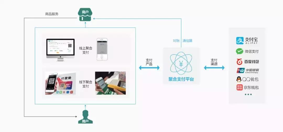 POS机显示对账不平怎么办？五个步骤教你轻松解决