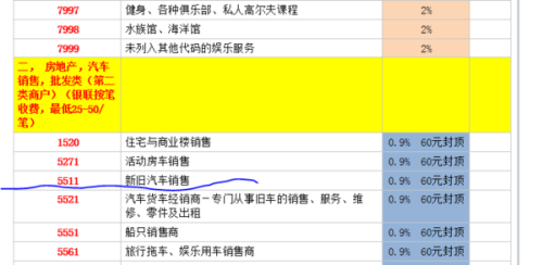 Title:如何查询POS机商户代码，一份详尽指南