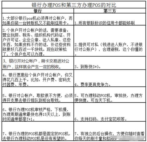 全面解析，POS机安全模式的退出步骤与原因