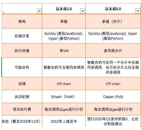 POS机小票字体去除技术解析，深度探讨如何有效移除小票上的不必要信息