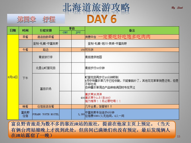 POS移机风险解除策略，一份详尽指南