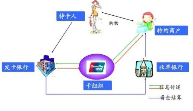 掌握卡富POS机刷卡操作全攻略，如何高效完成支付流程