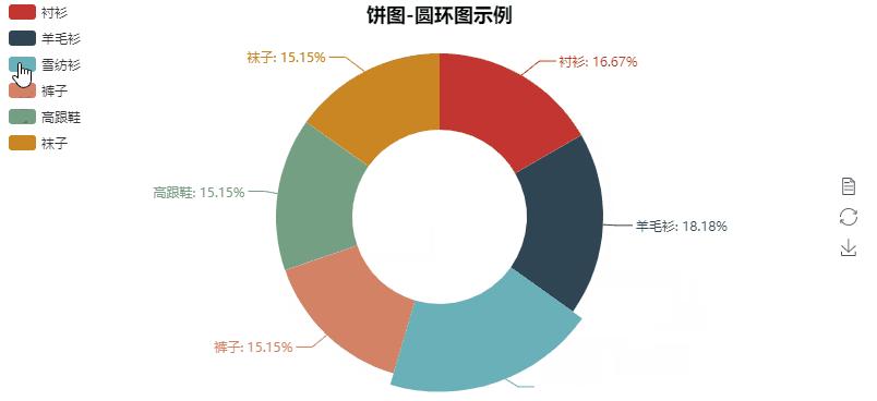 Title:商户如何通过POS机实现盈利增长