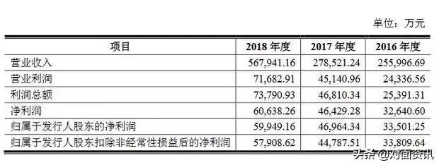 如何通过安装POS机实现盈利增长—探讨POS机在个人和企业中的商业价值及操作策略