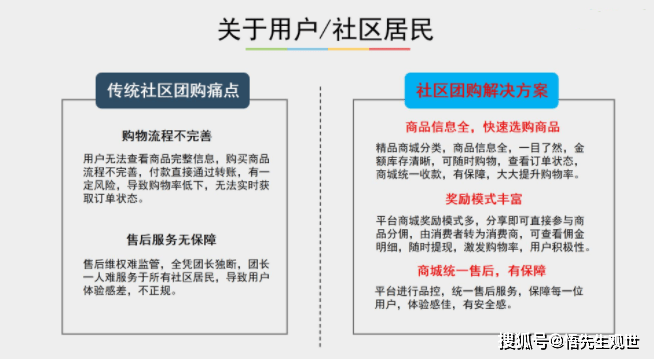 Title:刷卡消费中的商户跳转问题解析及防范措施