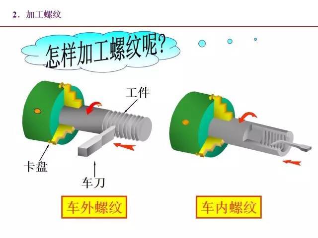 详解Pos机滚轴齿轮安装步骤与技巧，让您轻松搞定安装难题