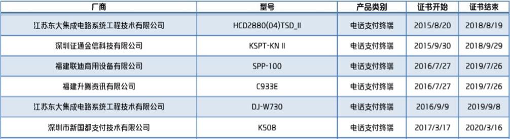 如何查看POS机到期时间