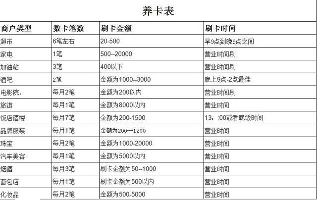 商家POS机收费机制详解，如何合理规划费用并提升业务效率