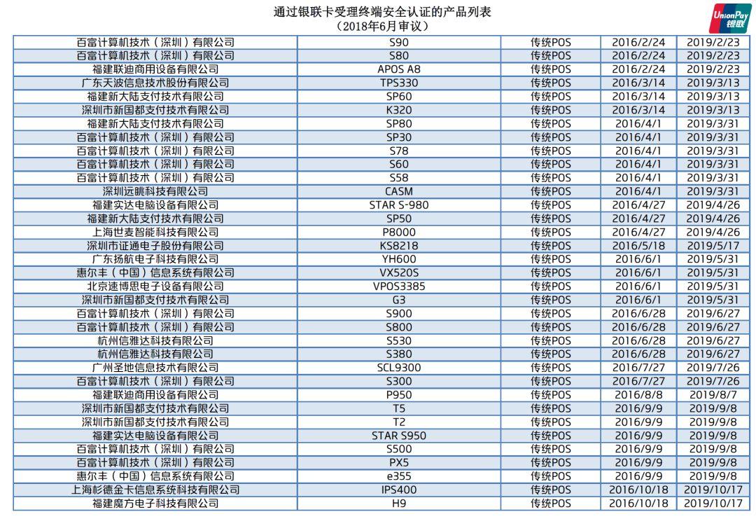 基本户POS机认证流程详解