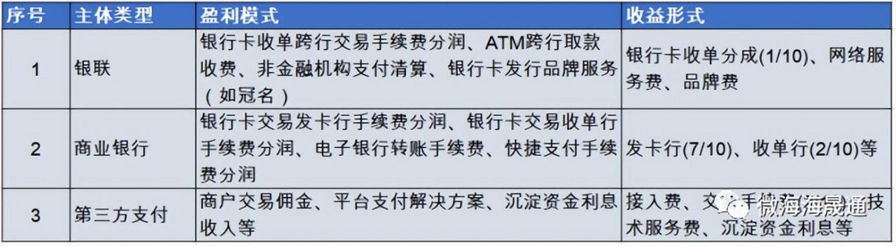 POS机交易追踪，揭秘资金流动路径与安全防范措施