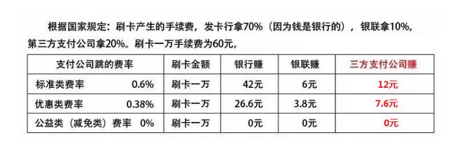 POS机商家积分计算策略，深度解析与实用指南