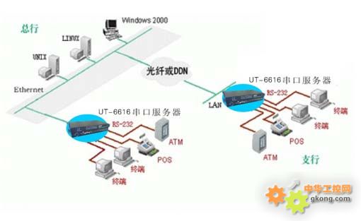 POS机无法联网的解决方法