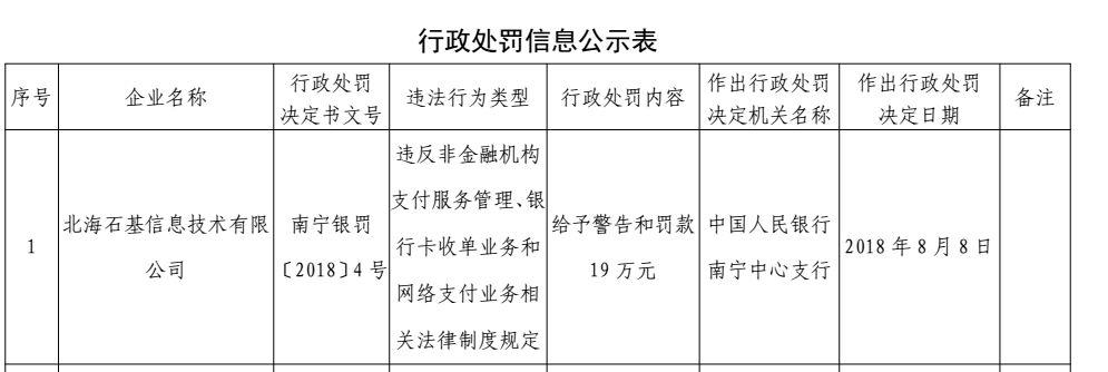 乐刷pos机加盟，轻松实现创业梦想，打造智能支付新时代