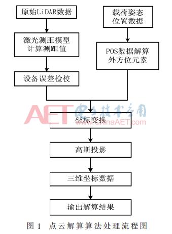 Pos机使用人群定位，消费者行为与市场策略的关键洞察