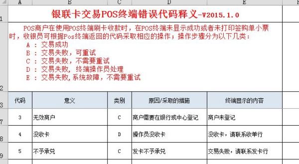 掌握POS机绑定的全攻略，从申请到操作，一文解析