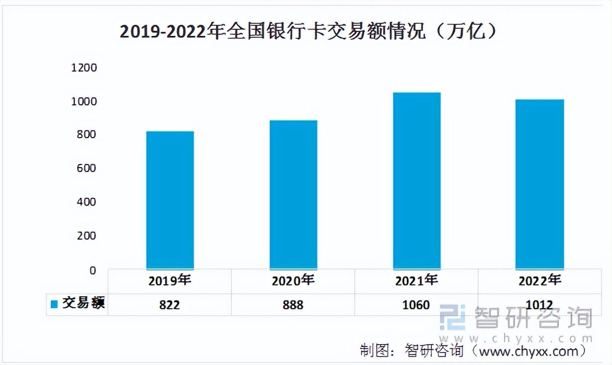 pos机行业的发展与创新，探索市场前景与竞争策略