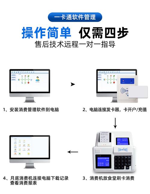 安装POS机步骤