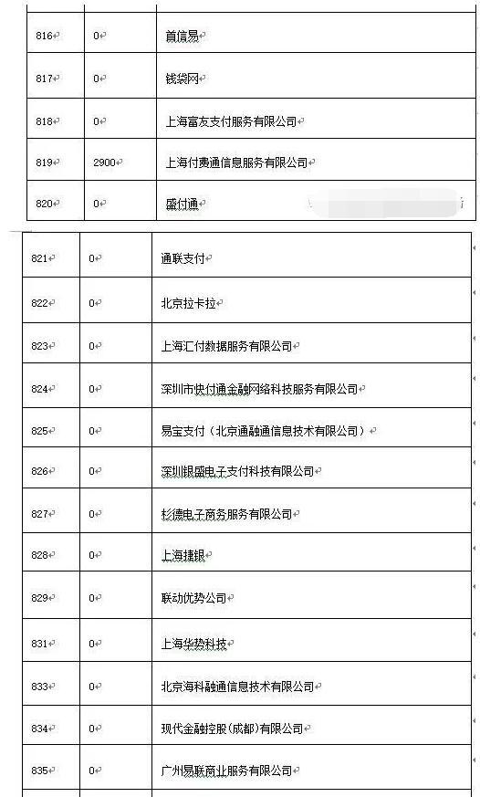 POS电签机推销实战宝典