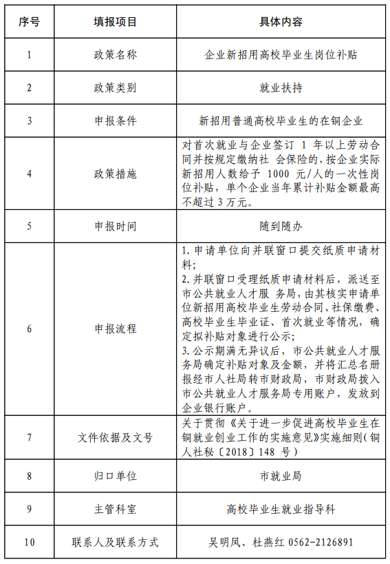 在没有实体店面的情况下，如何成功申办个人收单POS机