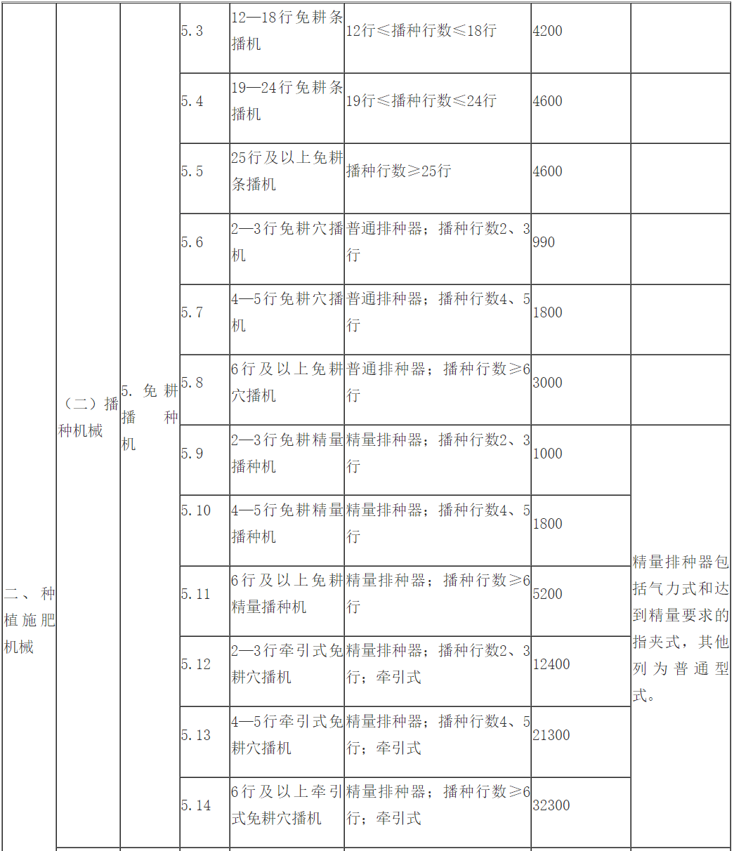 Title:如何在线下申请办理POS机？详细步骤与注意事项一览