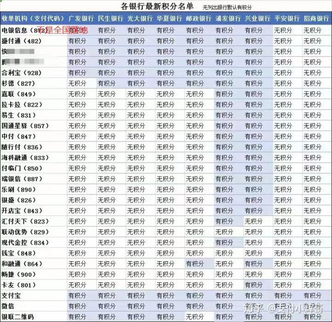 探究如何查询POS机品牌信息，了解行业动态与选择合适产品