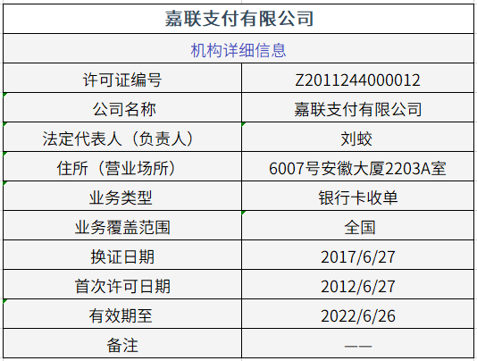 如何查询POS机支付牌照？一文详解